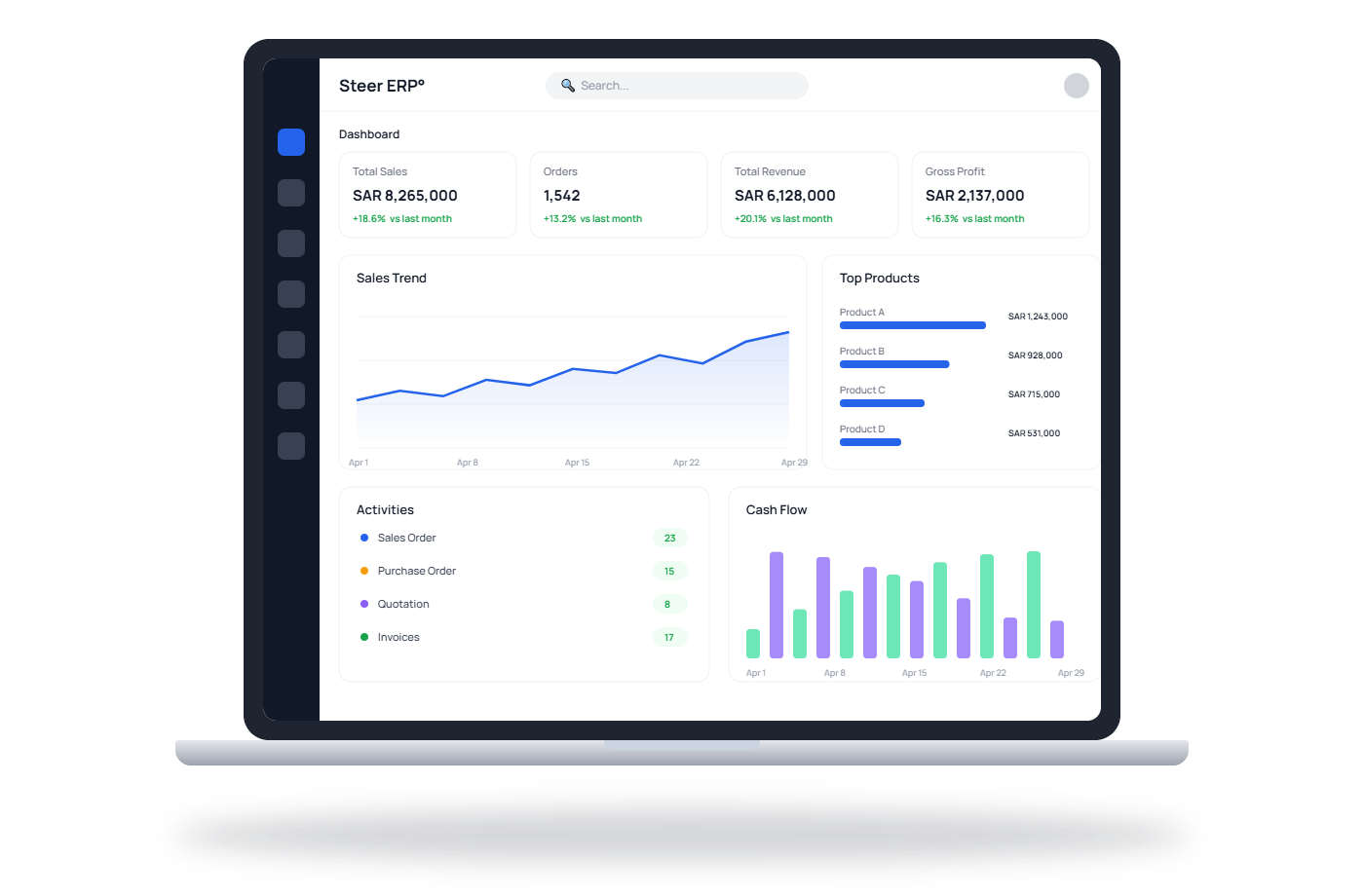 Steer ERP Dashboard
